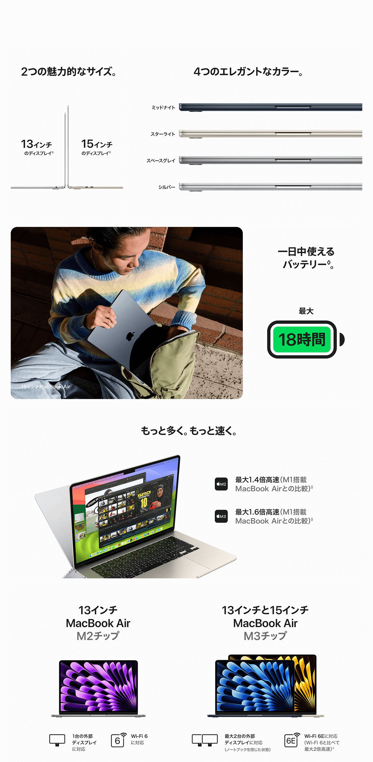 MacBook Air