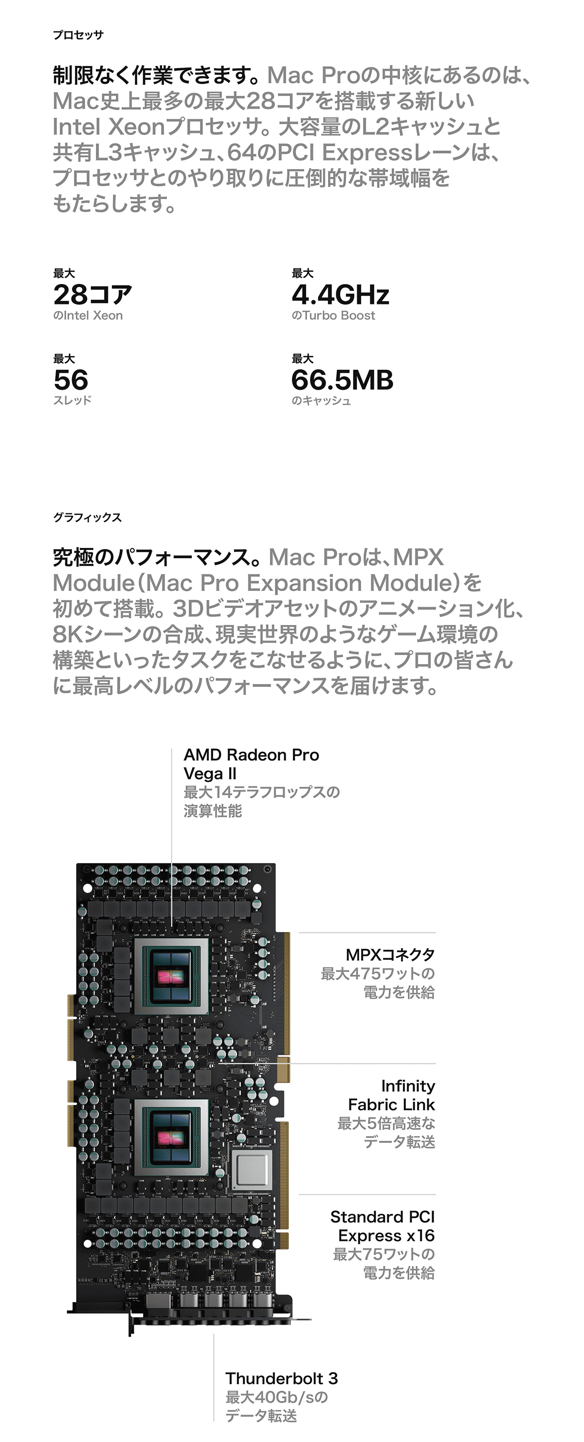Mac Pro