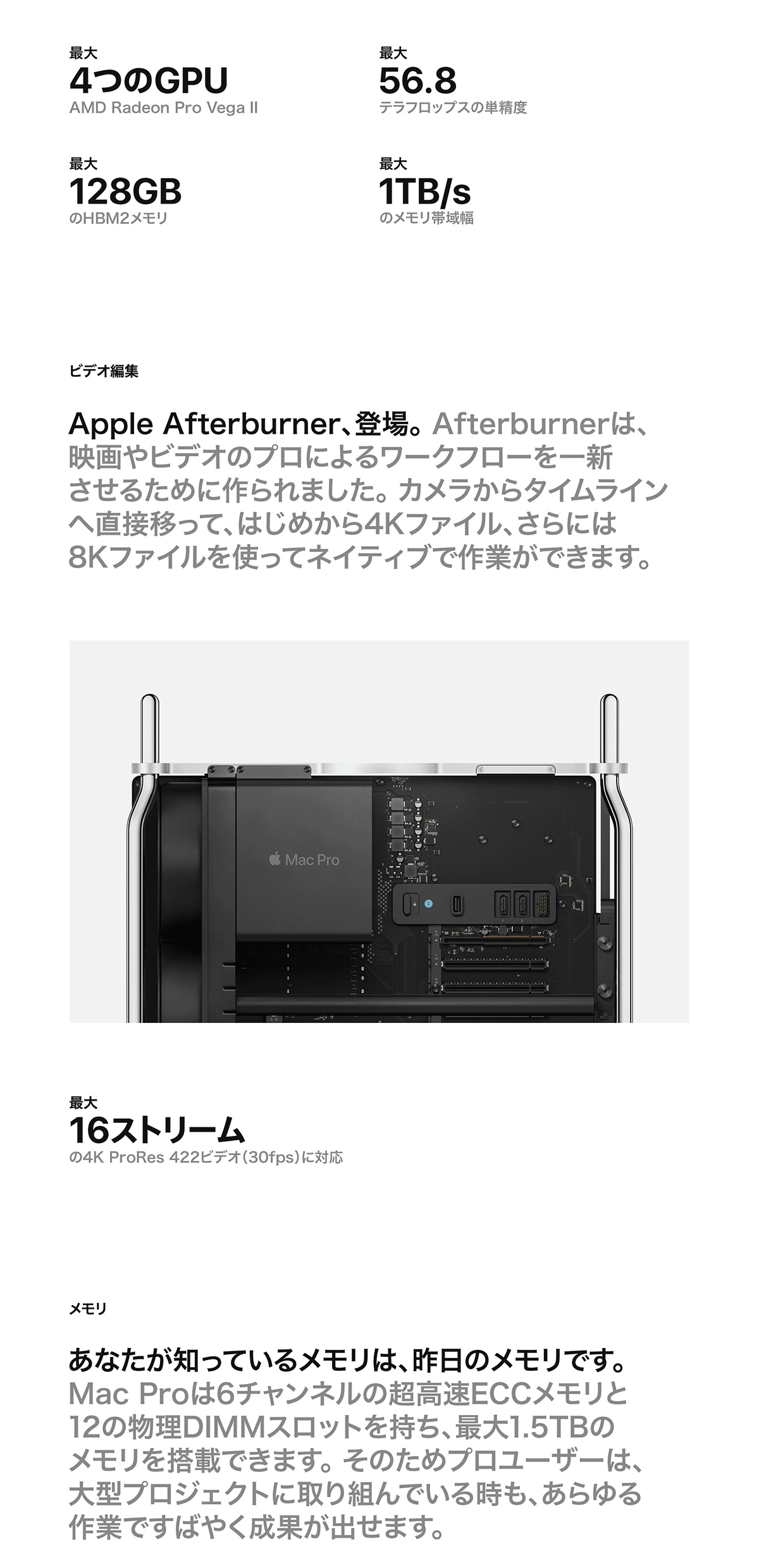 Mac Pro