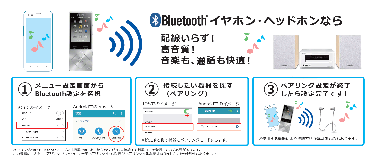 ミニコンポの選び方 ビックカメラ