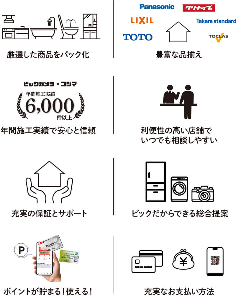 選ばれる理由