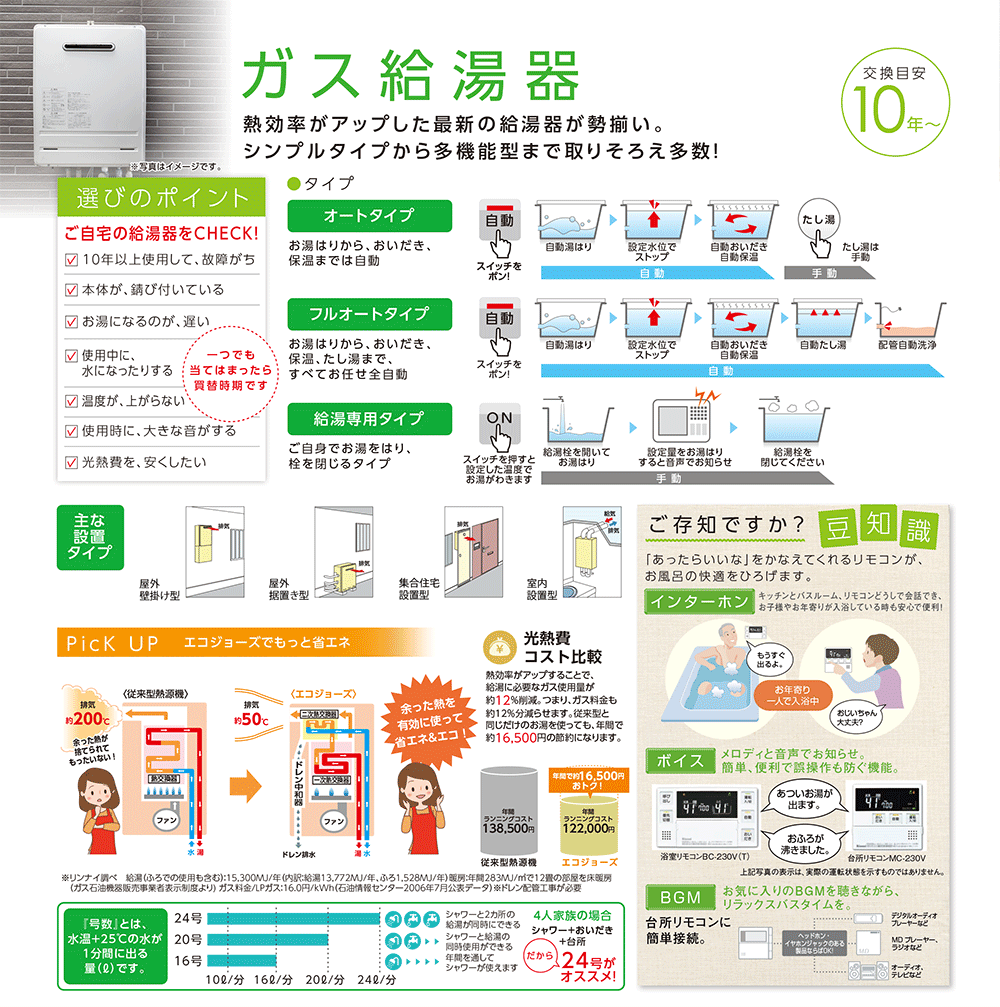 ビックのリフォーム ガス給湯器 ビックカメラ