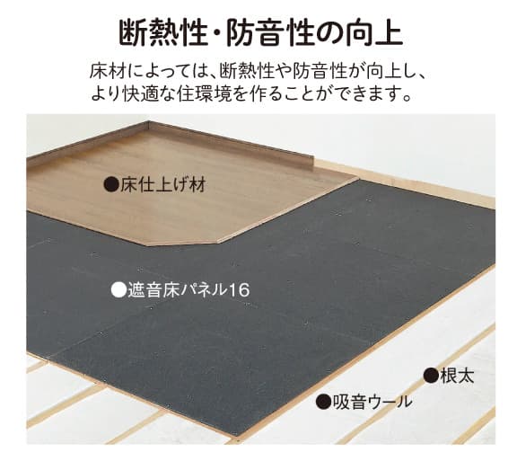 �Ւf���E�h�����̌���