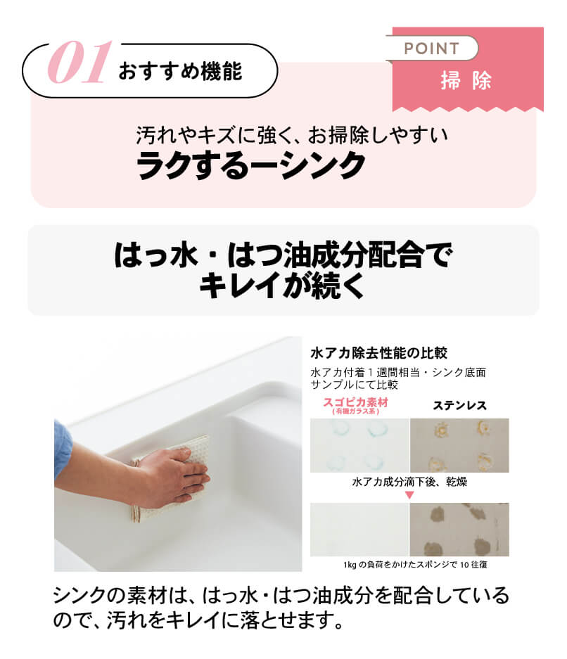 �������ߋ@�\01�u�|���v