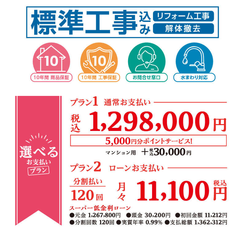 �uPanasonic �p�i�\�j�b�N�L�b�`�� S�N���X�v �p�b�N�ڍ�