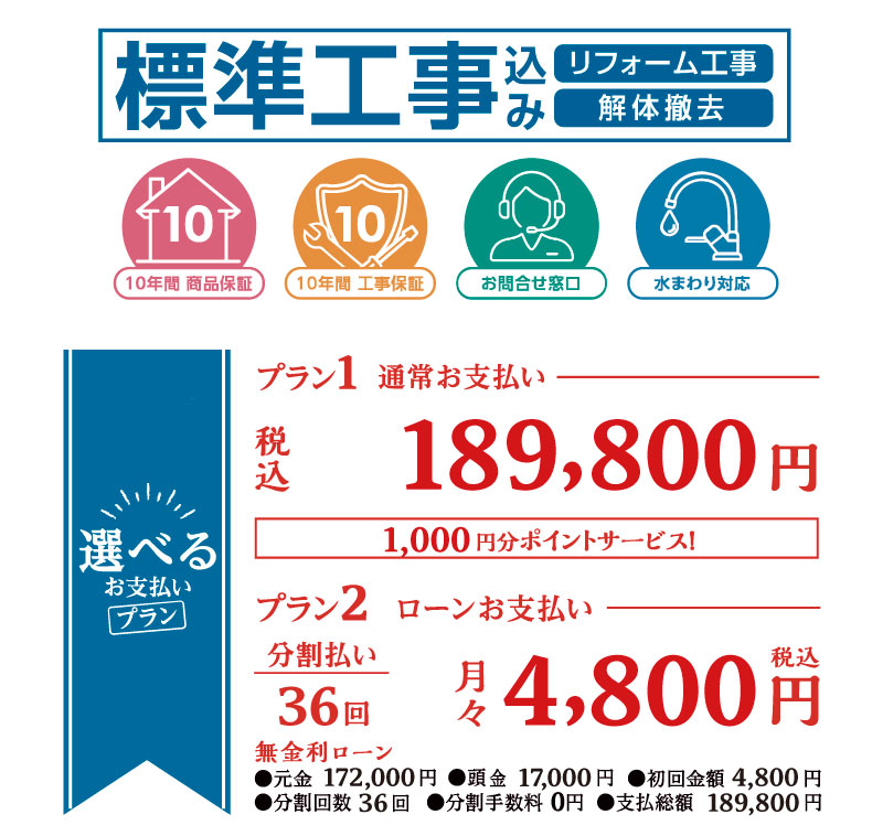 �uLIXIL �A���[�W���֊�v �p�b�N�ڍ�