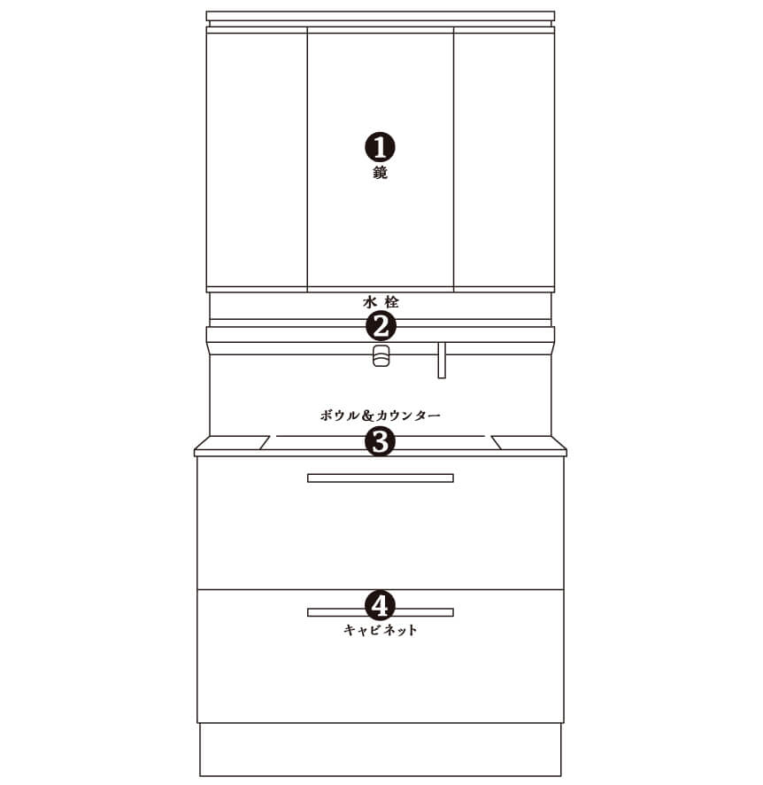 ���ʉ��ϑ�