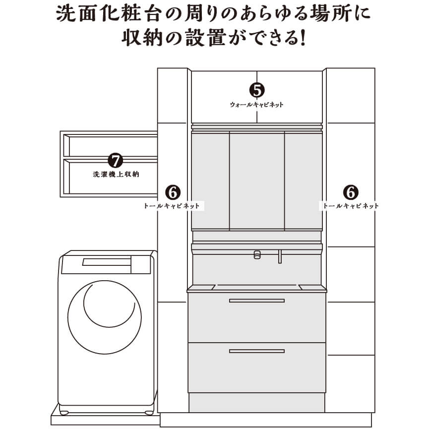 ���ʉ��ϑ���A�b�v�O���[�h���悤