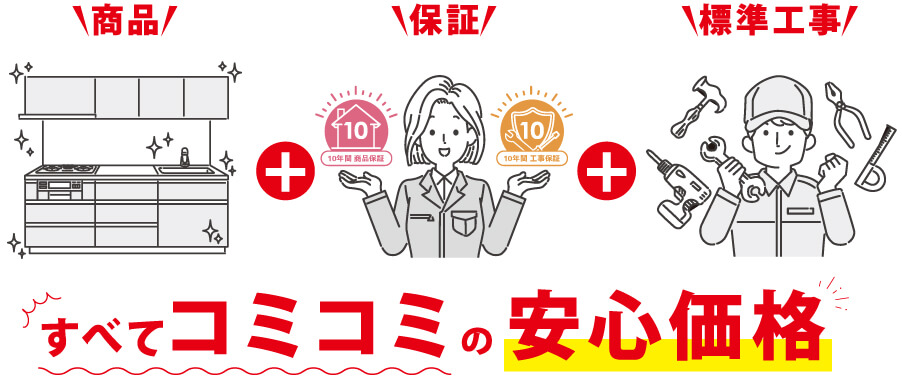 ���ׂăR�~�R�~�̈��S���i