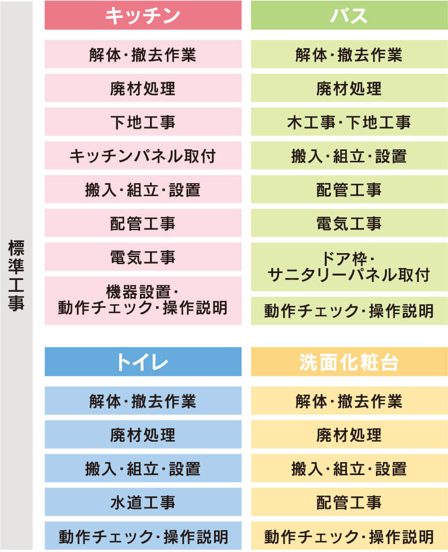 �W���H���v�L�b�`���E�o�X�E�g�C���E���ʉ��ϑ�v