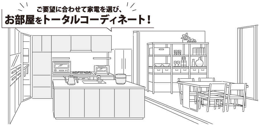 ���������g�[�^���R�[�f�B�l�[�g�I