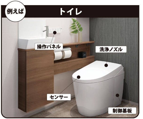 �Ⴆ�΁u�g�C���v