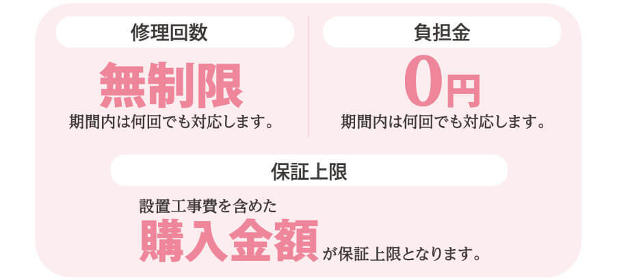 �g�p�񐔁u�������v�A���S���u0�~�v�A�ۏ؏���u�i�ݒu�H���܂߂��j�w�����z�v