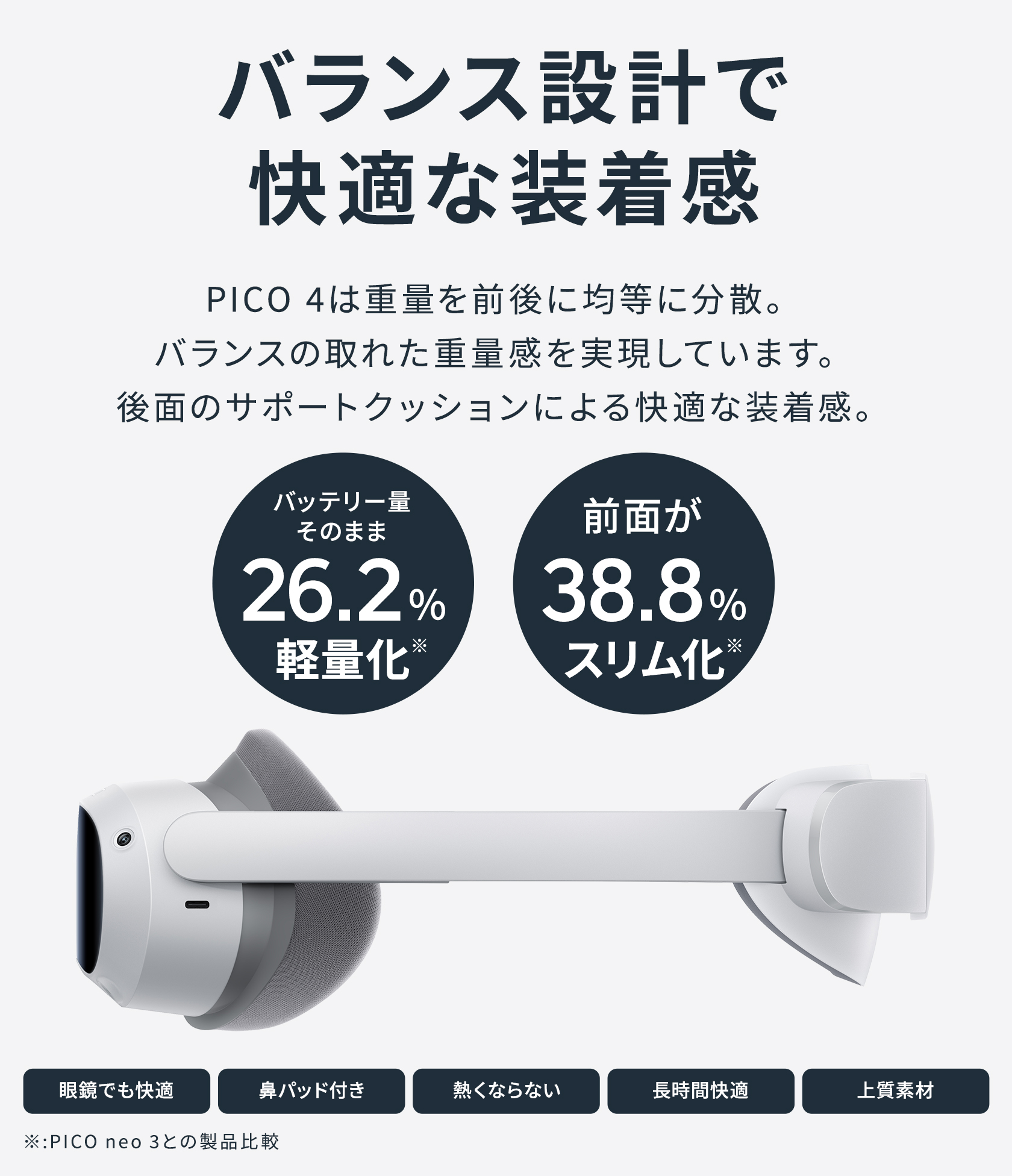 オールインワンVRヘッドセット「PICO 4」 | ビックカメラ