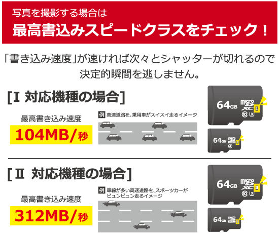 Sdカードの選び方 ビックカメラ