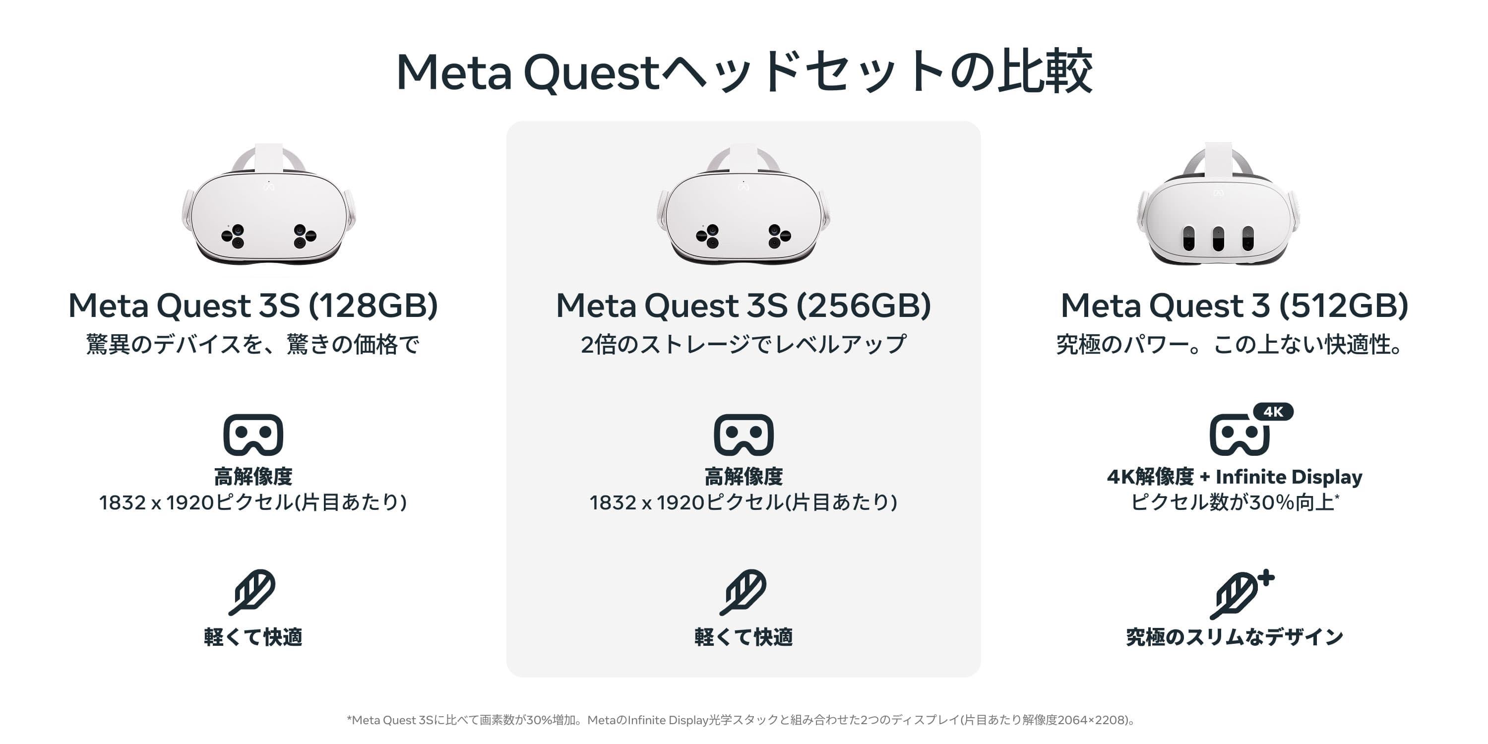 ���Ȃ��ɂ҂������Quest�́H