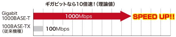 Wrc 1750ghbk E Wifiルーター 無線lanギガビットルーター N A G B エレコム Elecom 通販 ビックカメラ Com Wrc 1750ghbk E Wifiルーター 無線lanギガビットルーター N A G B エレコム Elecom 通販 ビックカメラ Com