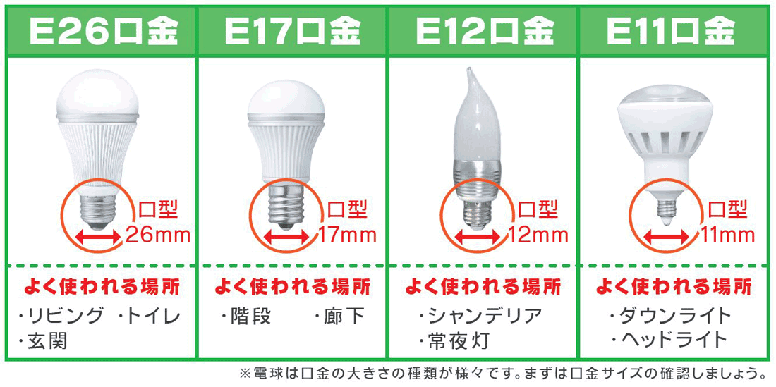 東芝 TOSHIBA LDA7L-G-E17/S/60W LED電球 ミニクリプトン形 [E17 /電球色 /60W相当 /一般電球形 /広 ...