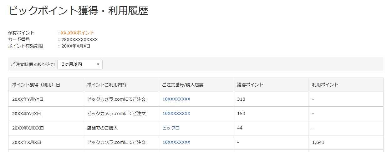 ビックカメラ ビックポイントのご案内