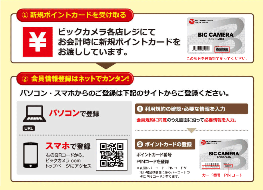 ビックカメラ ビックポイントカード Web登録