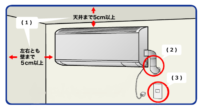 エアコン購入前にチェックしておきたい注意点 │ ビックカメラ.com