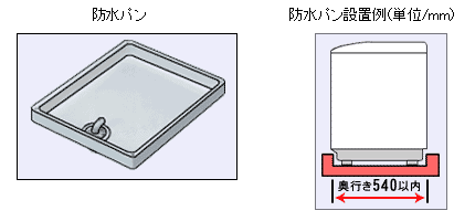 ビックカメラ 洗濯機のご購入 お届け 設置までの流れとお申し込み