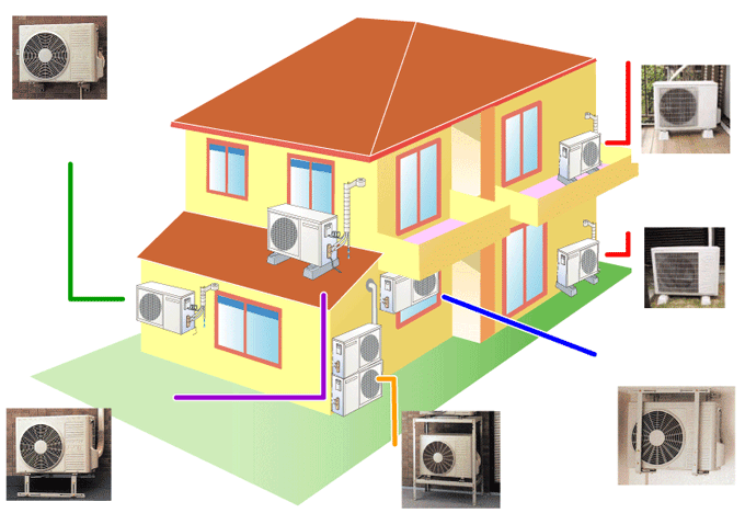 エアコンの取り付け工事費用について