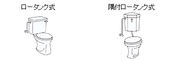 K^NʒuF[^NEt[^N