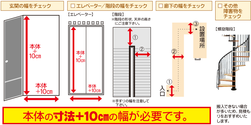 ビックカメラ 洗濯機のご購入 お届け 設置までの流れとお申し込み