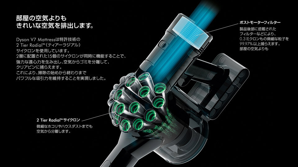 ☆☆正規品保証ダイソン V7Dyson ハンディクリーナー☆☆動作確認済み Amazon | Dyson(ダイソン) Handheld Tool Kit ハンディクリーナー