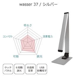 wasser37Vo[