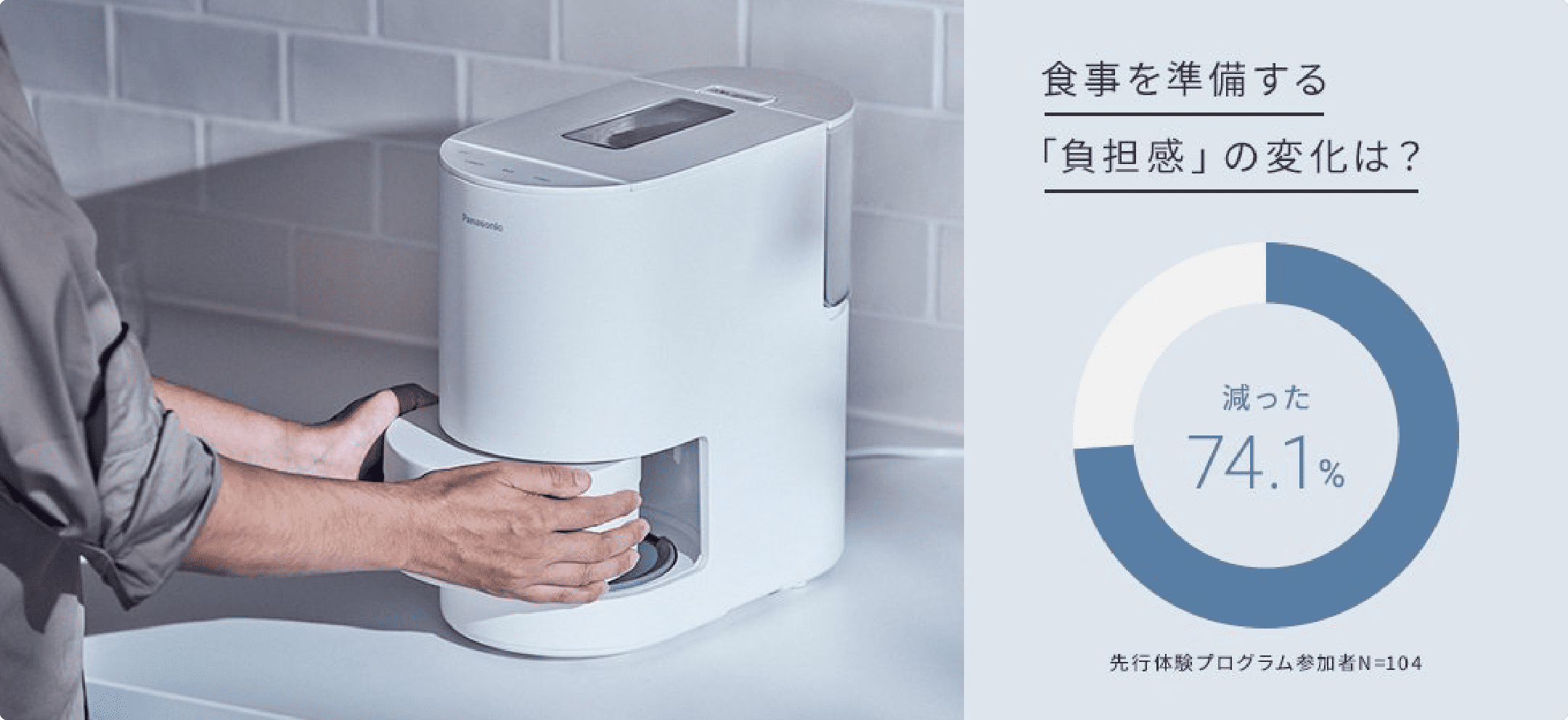 �H������������u���S���v�̕ω��́H