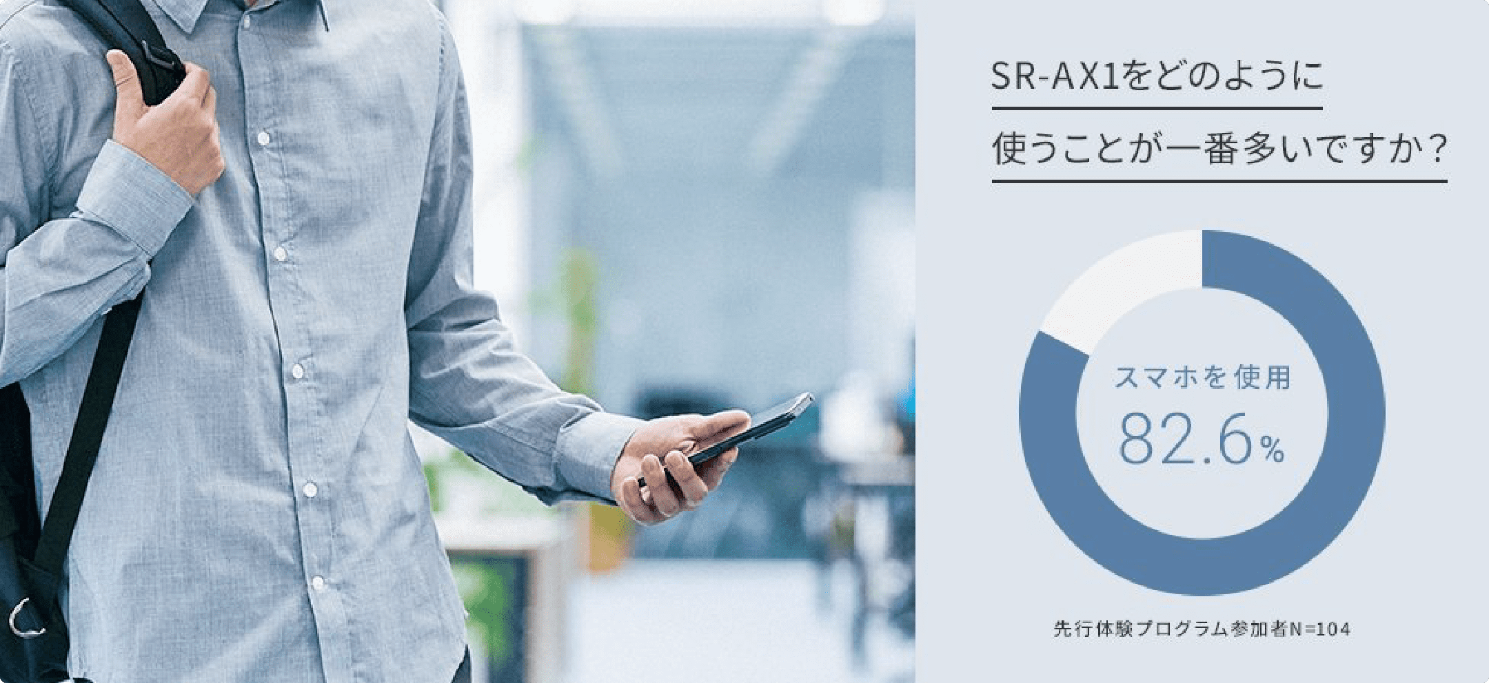 SR-AX1���ǂ̂悤�Ɏg�����Ƃ���ԑ����ł����H