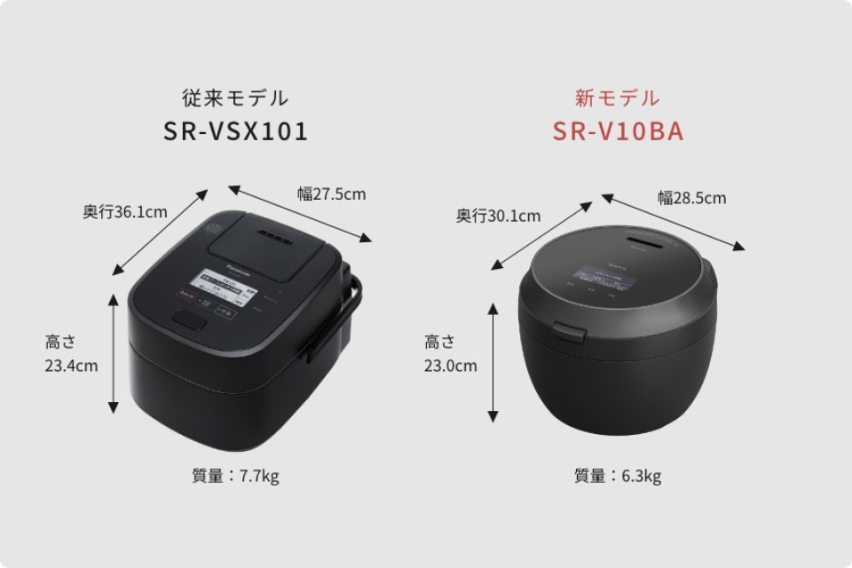 �]�����f��SR-VSX101 �V���f��SR-V10BA