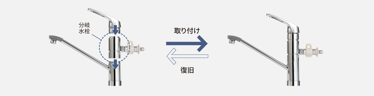 取り付け方法イメージ