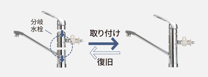 取り付け方法イメージ
