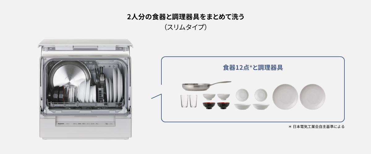 2人分の食器と調理器具をまとめて洗う(スリムタイプ)