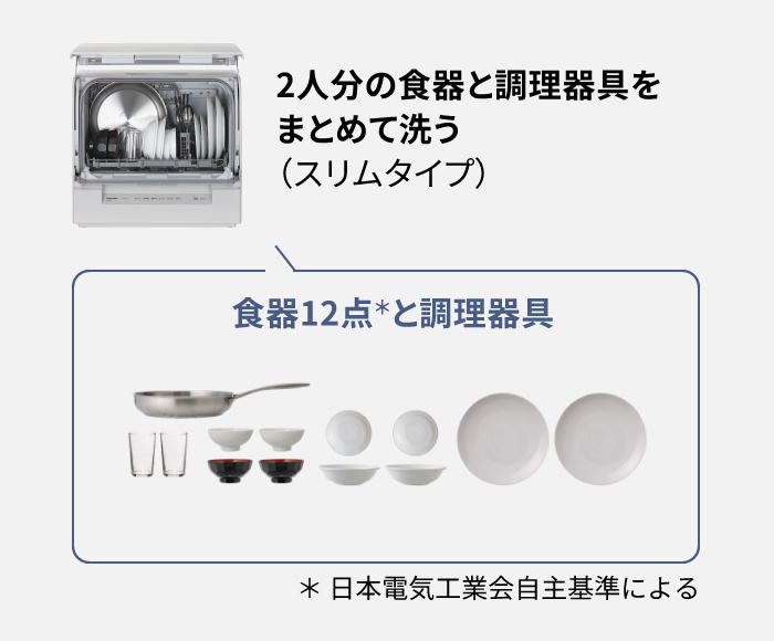 2人分の食器と調理器具をまとめて洗う(スリムタイプ)
