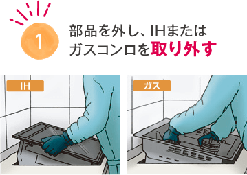 ���i���O���AIH�܂��̓K�X�R���������O��