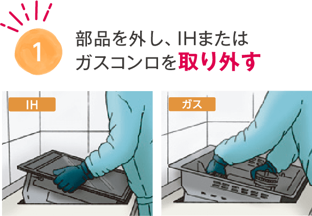 ���i���O���AIH�܂��̓K�X�R���������O��