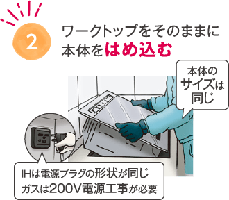 ���[�N�g�b�v�����̂܂܂ɖ{�̂��͂ߍ���