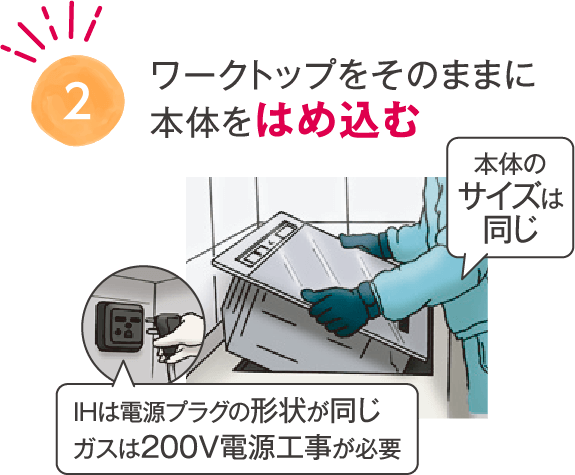 ���[�N�g�b�v�����̂܂܂ɖ{�̂��͂ߍ���