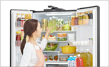 �①�ɃJ�����@�\�Ŏ�y�ɐH�ފǗ�