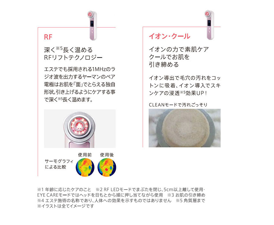 ヤーマン 家庭用美容器 フォトプラス SAKURA eye＋ HRF-200SKR-EYE | ビックカメラ