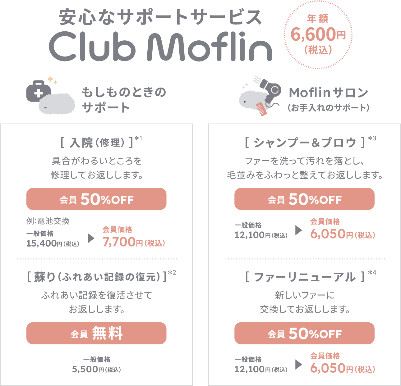 1か月育成レビュー！AIペットロボット“Moflin(モフリン)”は