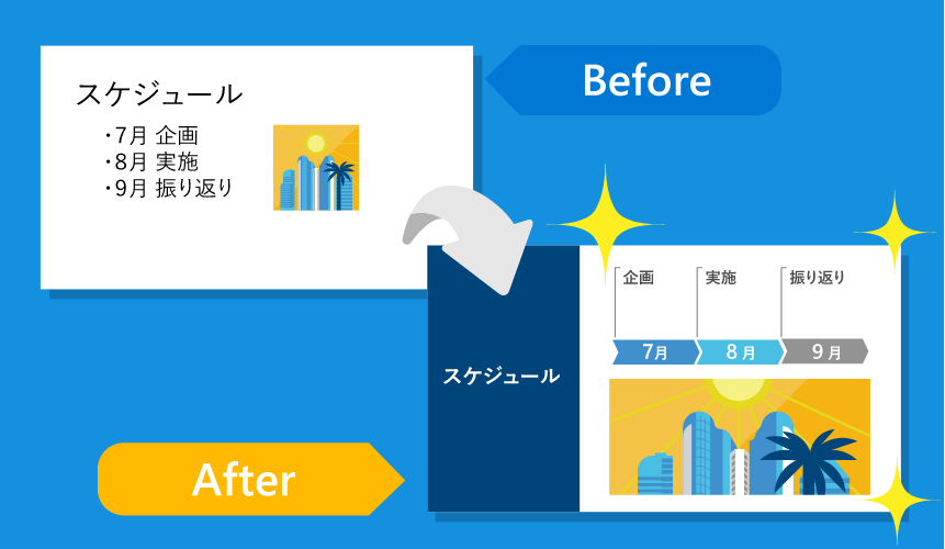 PowerPoint �^ �f�U�C���A�C�f�A