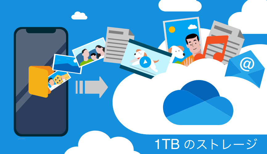 �X�}�[�g�t�H���ŎB�e�����ʐ^��������ۑ��ł���