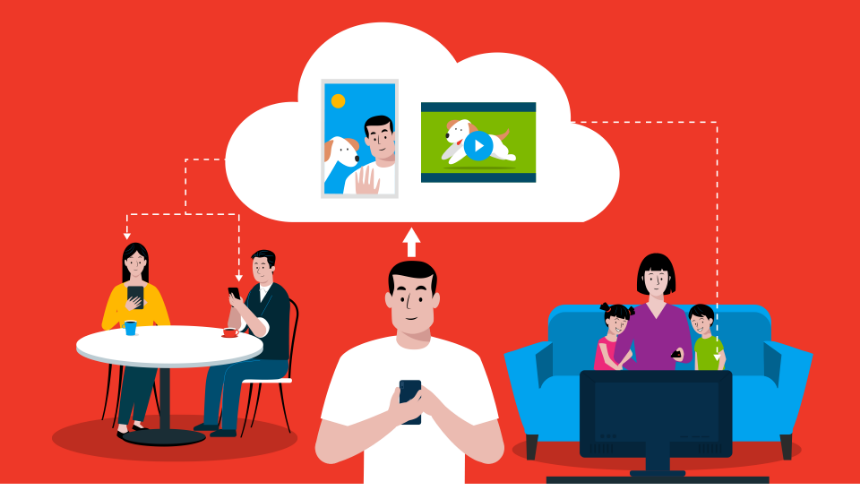 �Ƒ��Ƃ̊ԂŁAPC��X�}�[�g�t�H���ŎB�����ʐ^��t�@�C�������L�ł���