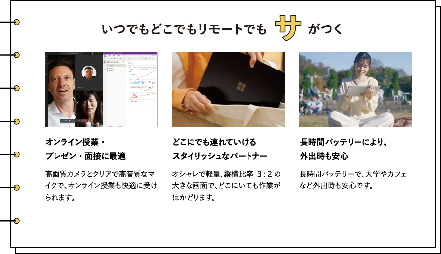 ���ł��ǂ��ł������[�g�ł��T�����@�I�����C�����ƁE
�v���[���E�ʐڂɍœK�@���掿�J�����ƃN���A�ō������ȃ}�C�N�ŁA�I�����C�����Ƃ����K�Ɏ󂯂��܂��B�@�ǂ��ɂł��A��Ă�����X�^�C���b�V���ȃp�[�g�i�[�@�I�V�����Ōy�ʁA�c���䗦  3 : 2 �̑傫�ȉ�ʂŁA�ǂ��ɂ��Ă���Ƃ��͂��ǂ�܂��B�@�����ԃo�b�e���[�ɂ��A�O�o�������S�@�����ԃo�b�e���[�ŁA��w��J�t�F�ȂǊO�o�������S�ł��B