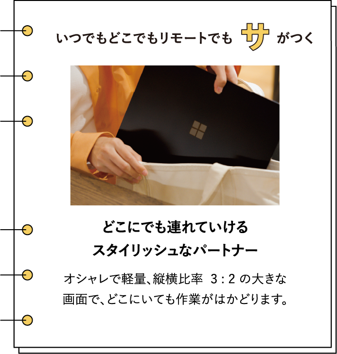 ���ł��ǂ��ł������[�g�ł��T�����@�ǂ��ɂł��A��Ă�����X�^�C���b�V���ȃp�[�g�i�[�@�I�V�����Ōy�ʁA�c���䗦  3 : 2 �̑傫�ȉ�ʂŁA�ǂ��ɂ��Ă���Ƃ��͂��ǂ�܂��B